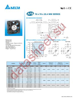 AFB0724M-A datasheet  